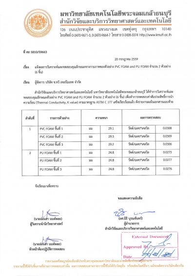 สำนักวิจัย ม.เทคโนโลยีฯพระจอมเกล้า